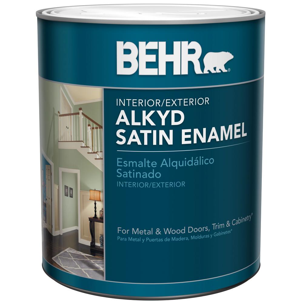 Magnet Paints alkyd enamels Acrylic Polyurethane Clear Coat